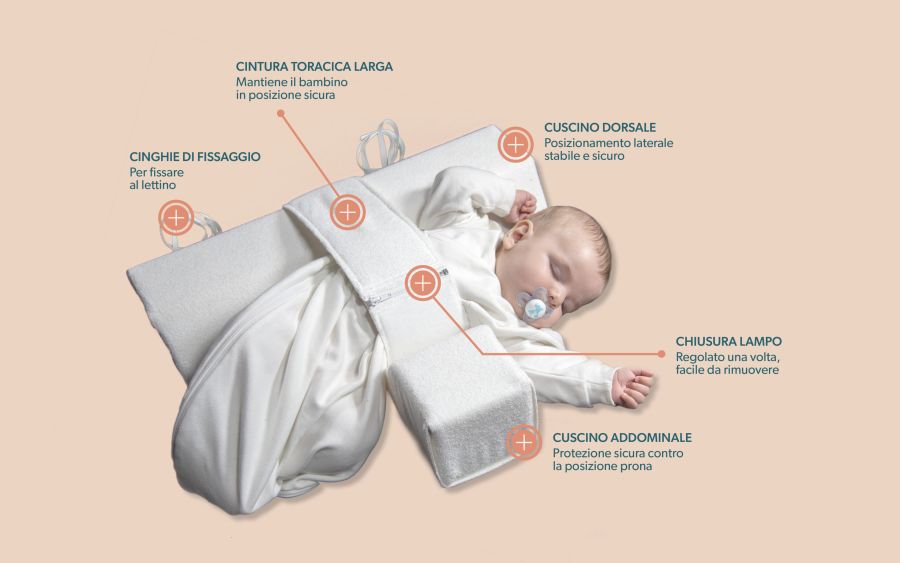 Baby Lagerungskissen von VARILAG