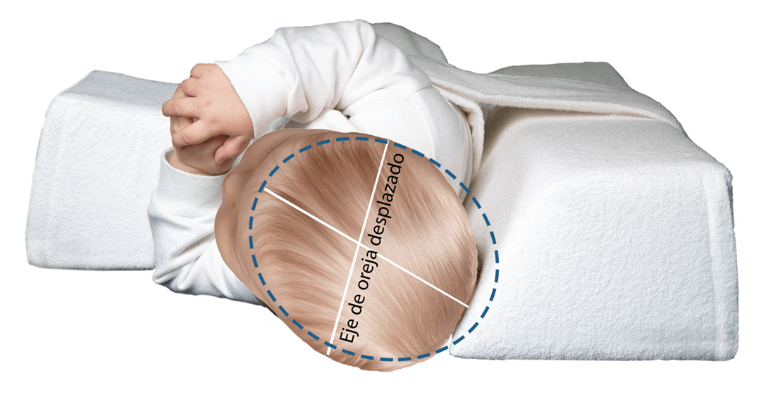 Imagen del producto visto desde arriba del VARILAG almohada de posicionamiento