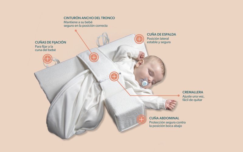 Baby Lagerungskissen von VARILAG