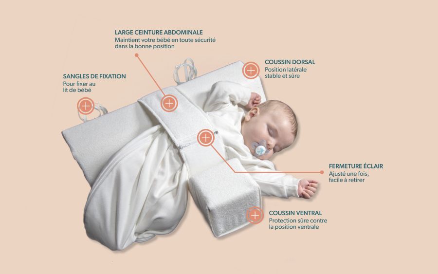 Baby Lagerungskissen von VARILAG