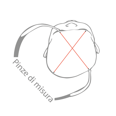 Vermessen der baby kopfverformung