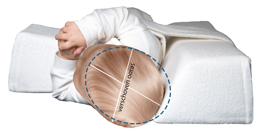 Productfoto kopaanzicht positioneringskussen voor babys VARILAG