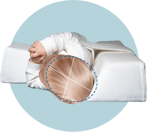 Positioneringskussen voor een veilige zijwaartse positionering en groeibeheersing in geval van een scheefstaand babyhoofdje