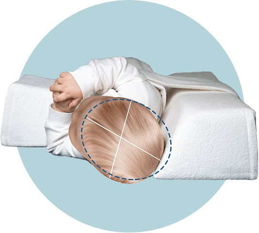 Produktbild Kopfansicht des Baby Lagerungskissen zur Wachstumslenkung bei Kopfverformung