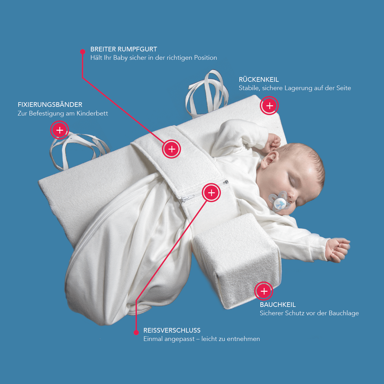 Baby Lagerungskissen: medizinisch geprüft, EFFEKTIV & SICHER