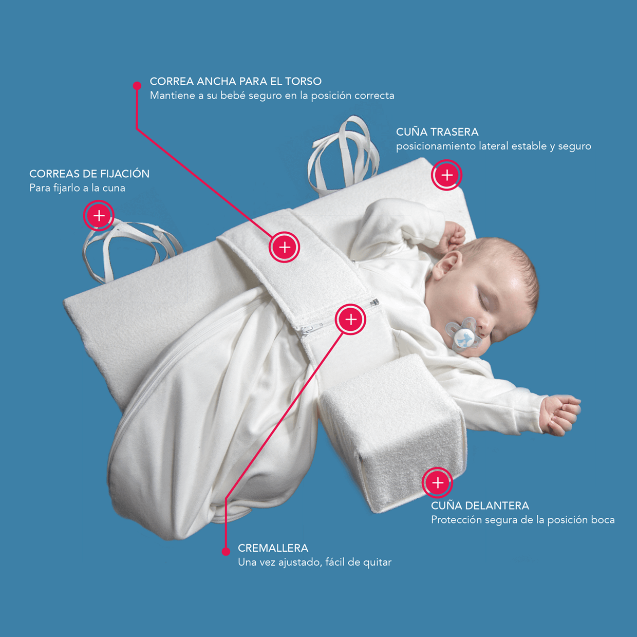 Almohada de posicionamiento para bebés - el soporte de posicionamiento lateral de VARILAG