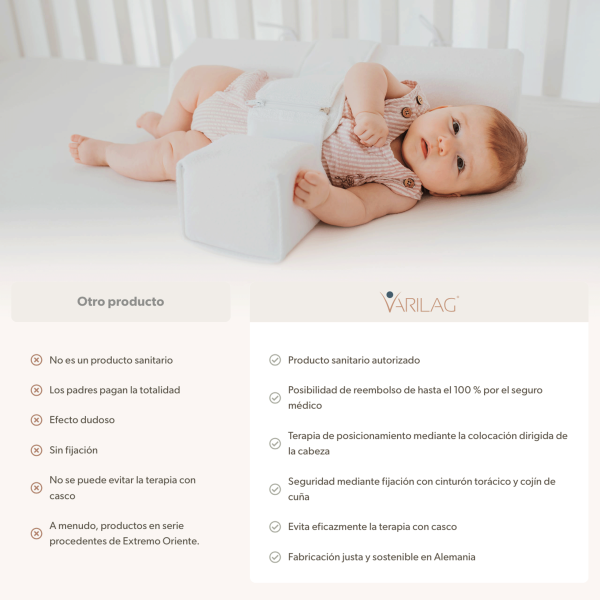 Comparación de productos Varilag