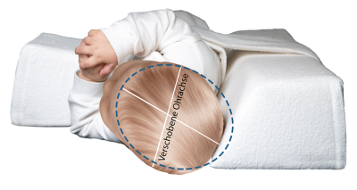 Produktbild Kopfansicht Seitenlagerungsschiene VARILAG Lagerungskissen